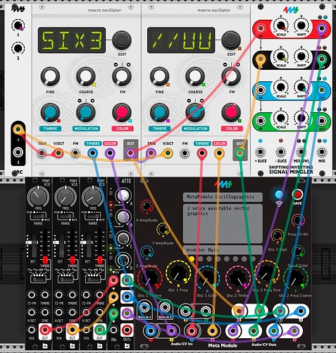 Oscillographics screenshot