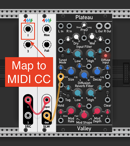 MIDI CC